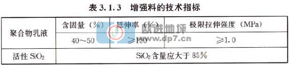 歐進(jìn)建材m.babeiqijm.cn