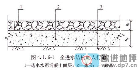 透水混凝土地坪-歐進建材m.babeiqijm.cn