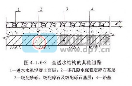 透水混凝土地坪-歐進建材m.babeiqijm.cn